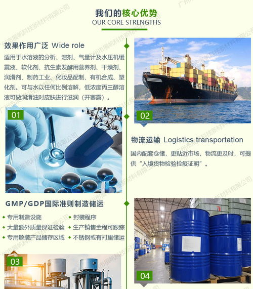 展帆科技新材料 專業提供食品級甘油與節能管理服務，立足紹興，服務全國